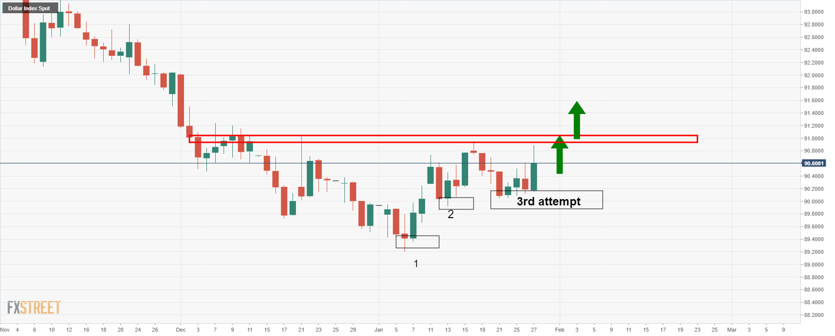 forex yuan to usd